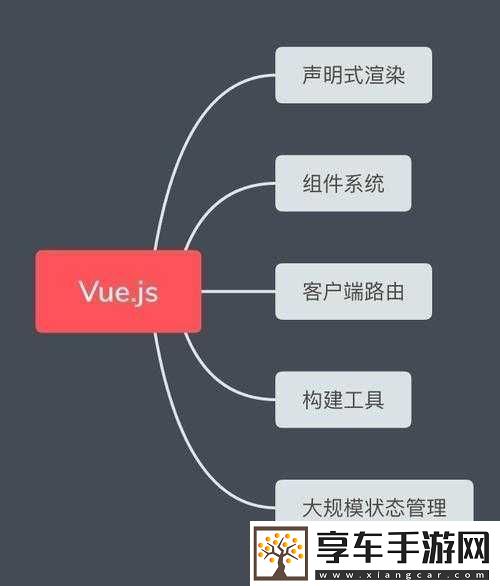 深入浅出-Vuejs-电子版：带你轻松入门前端框架