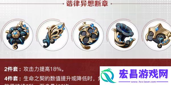 原神4.6新增圣遗物有哪些：攻略指明安全路
