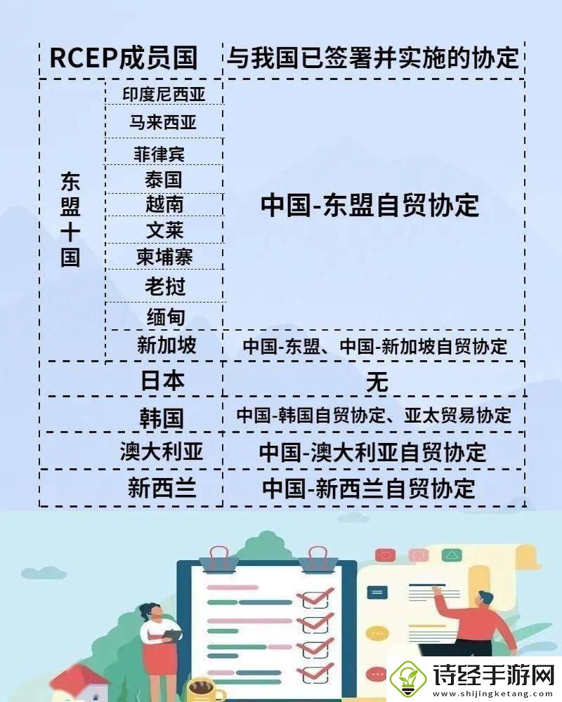 新产业区理论认为（新产业知乎）