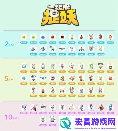 一起来捉妖深度解析-布鲁技能特色与实战应用全面介绍