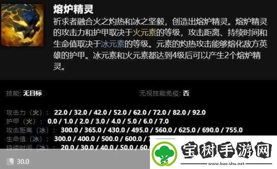 Dota火卡尔出装秘籍