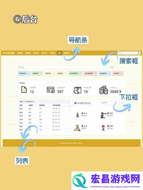 DW成品网站成品目前恢复正常但后续维护仍需加强