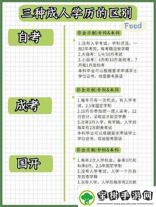 入口天美传媒学历的优势：助力未来发展