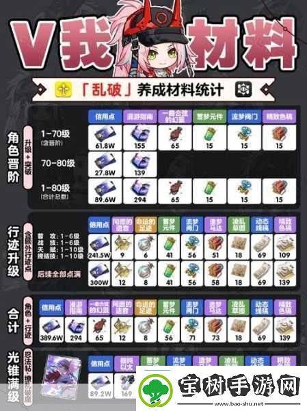 崩坏星穹铁道
