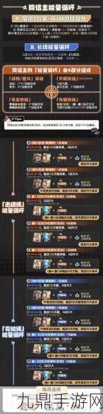 崩坏星穹铁道