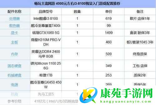 辐射-4配置要求全解析-畅玩游戏不再迷茫