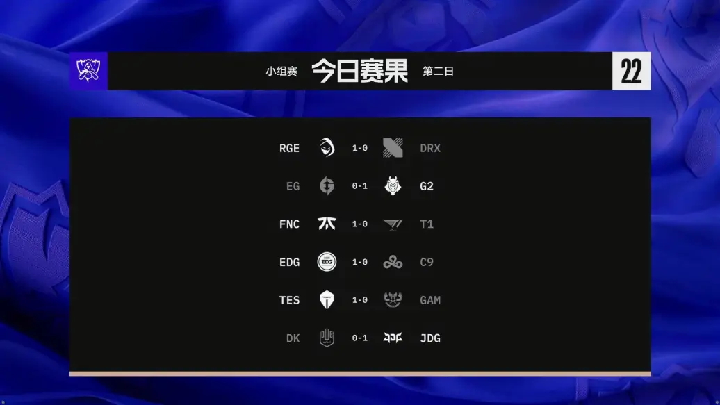 S12小组赛第二日赛况
