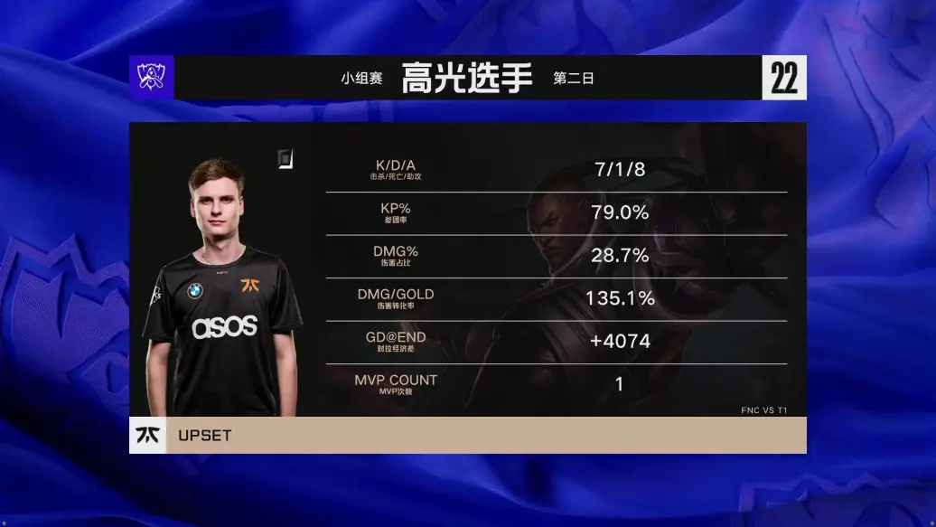 S12小组赛第二日：FNC VS T1