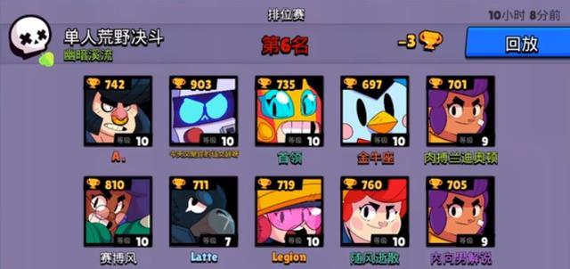 荒野乱斗8比特怎么玩？荒野乱斗8比特厉害吗？