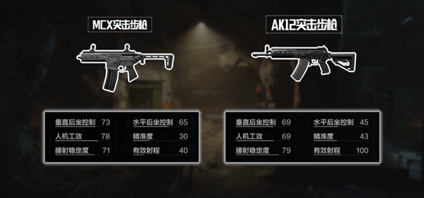 沉浸式暗区射击游戏《暗区突围》S7赛季新增武器及武器调整