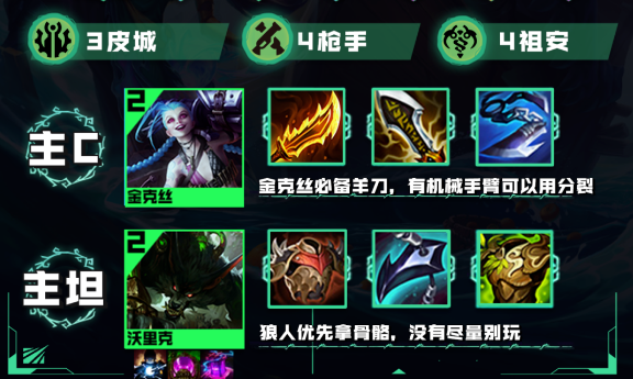 《云顶之弈》S9.5祖安金克狼阵容选择搭配