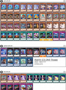 游戏王ocg饼图2022年7月表竞技环境简报第7周