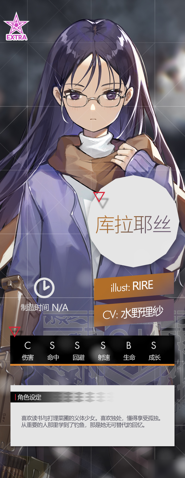 少女前线库拉耶斯怎么样，实战数据分析