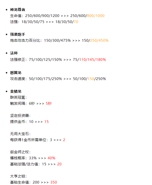 云顶之弈12.18b改动内容 神龙和努努都被削弱
