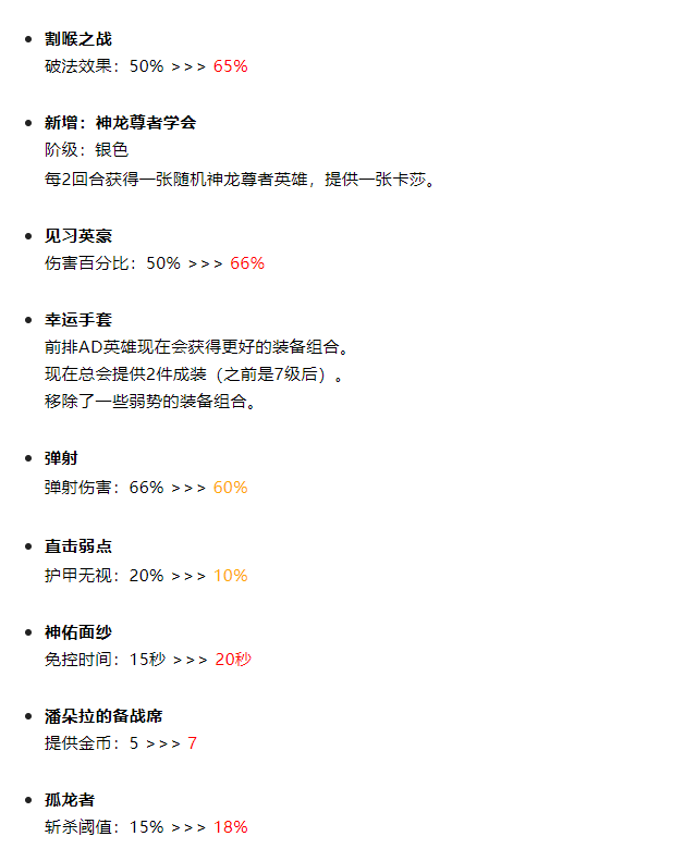 云顶之弈12.18b改动内容 神龙和努努都被削弱