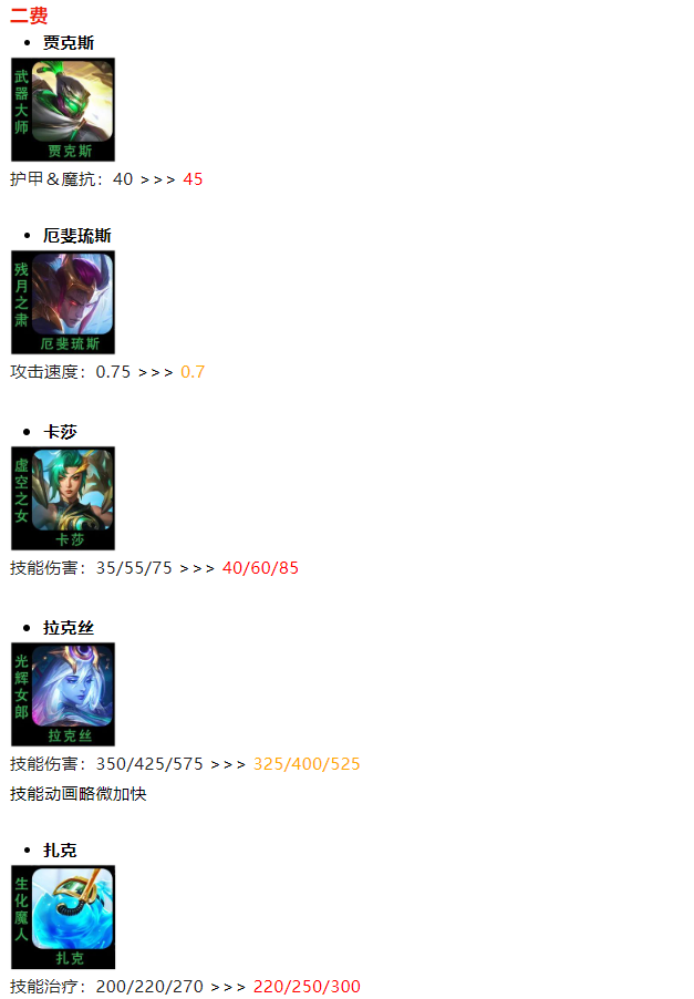 云顶之弈12.18b改动内容 神龙和努努都被削弱