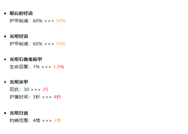 云顶之弈12.18b改动内容 神龙和努努都被削弱