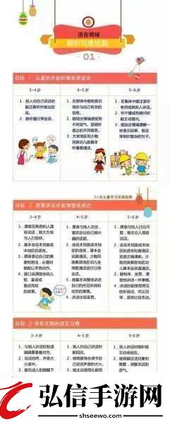 小孩最晚几岁会说话1.小孩语言发展