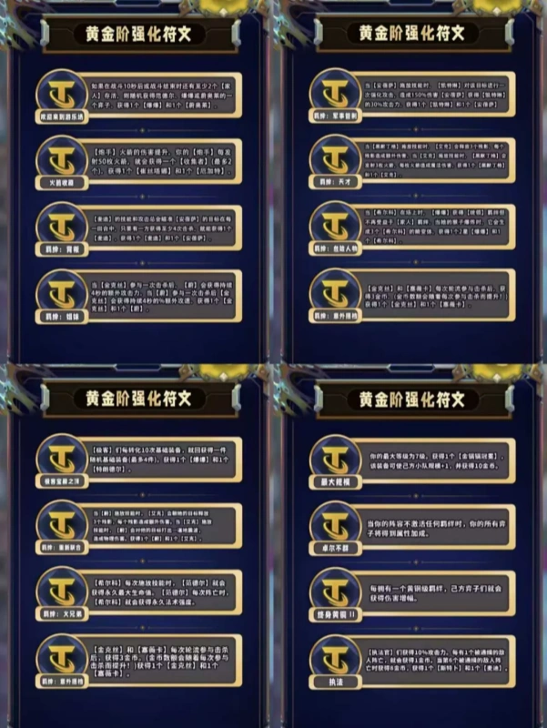 金铲铲之战s13黄金海克斯强度如何