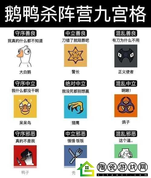 鹅鸭杀进阶指南