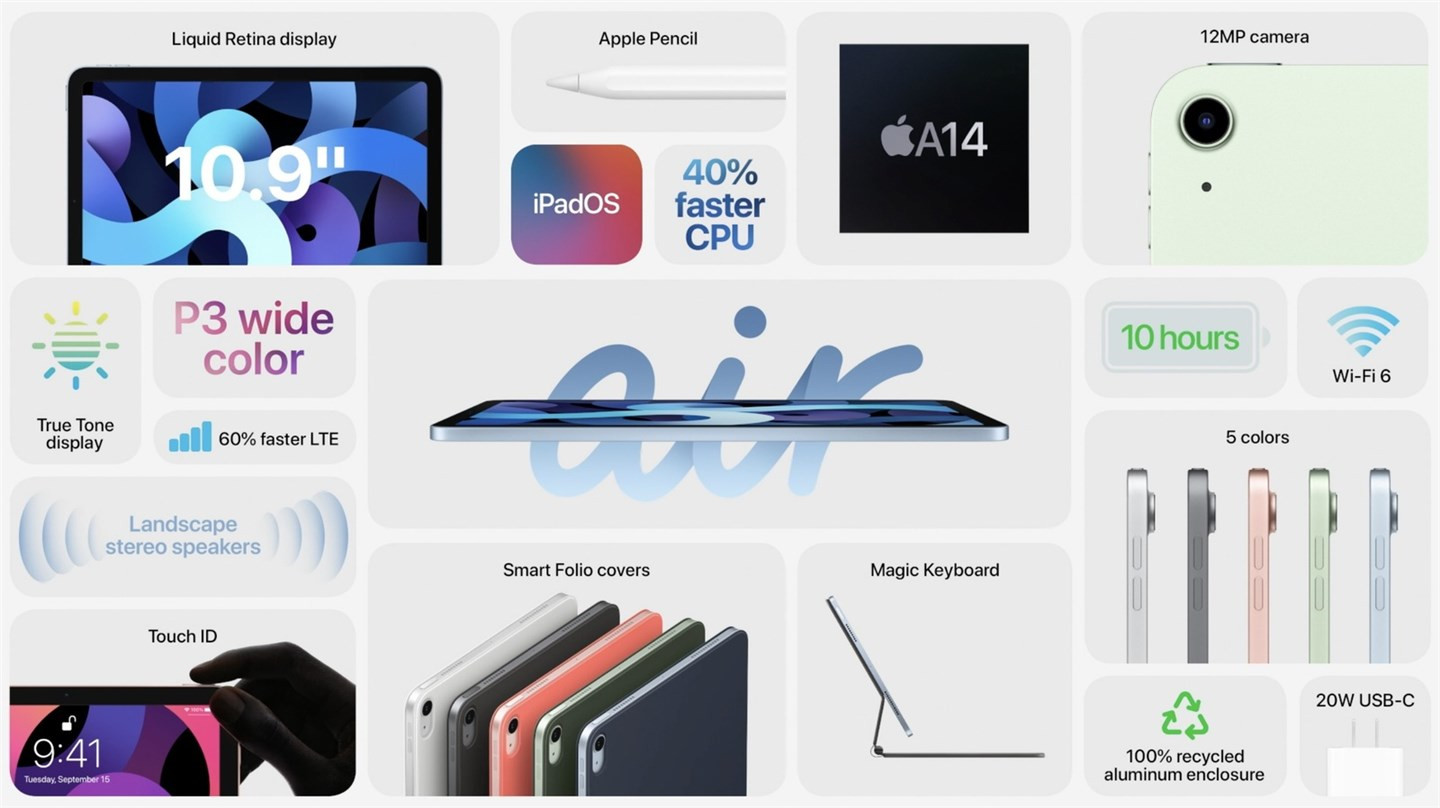 ipadair4什么时候上市