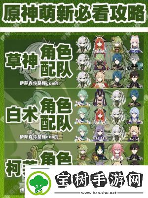原神5.3版本纯火队阵容搭配推荐【更新攻略】