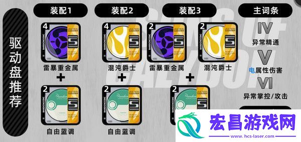 绝区零月城柳如何培养