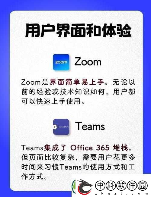 Zoom-与人性-Zoom1-区别：深入探究其本质差异及影响因素