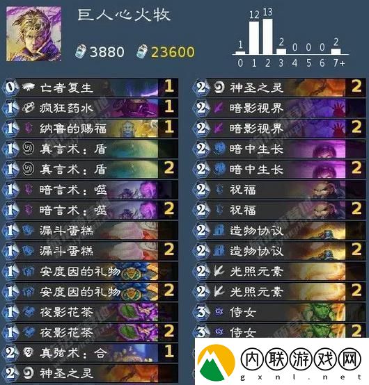 炉石传说巨人心火牧卡组推荐炉石传说巨人心火牧卡组介绍