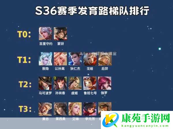 英雄联盟