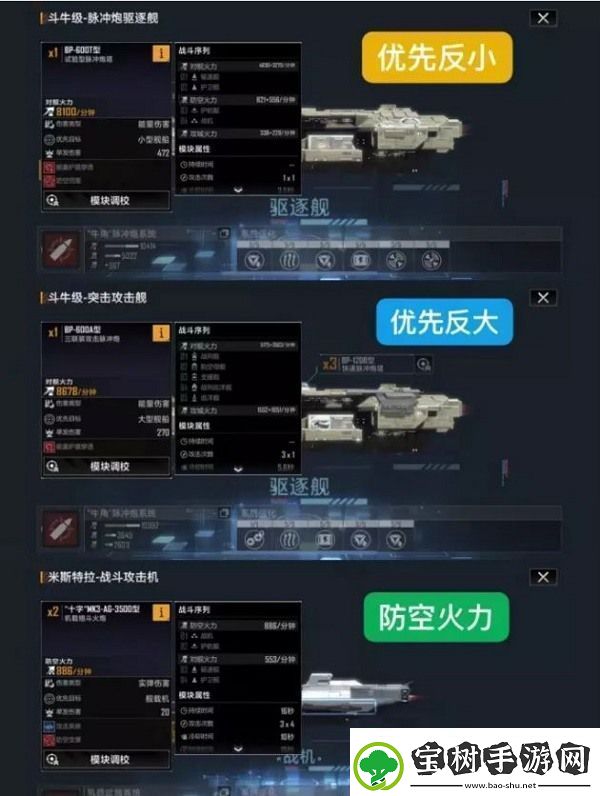 无尽的拉格朗日舰船攻击序列索敌机制详解-具体介绍