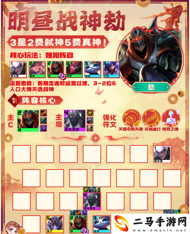 金铲铲之战s10赛季明昼战神劫阵容怎么搭配：选择合适的副本进行挑战获取丰厚奖励