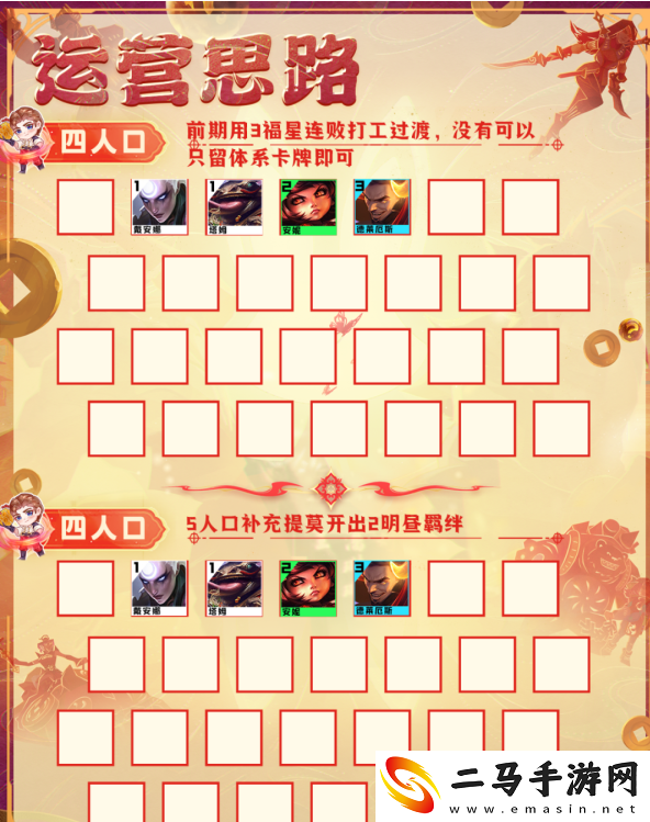 金铲铲之战s10赛季明昼战神劫阵容怎么搭配