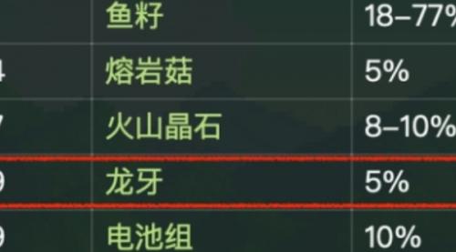星露谷物语龙牙棒获得攻略