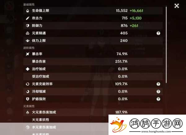 原神攻略分享-激流精油制作教程及食谱介绍-成为游戏高手的必备秘籍