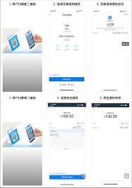 支付宝信用预授权在网上怎么扣费