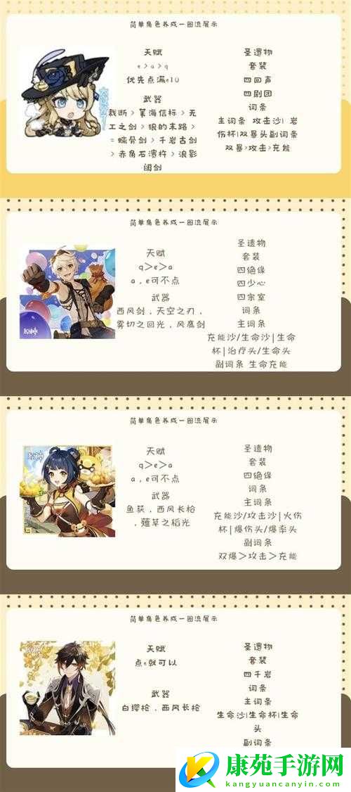 崩坏学园2：幻海苍域N3攻略详解