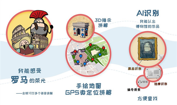 免费语音讲解景点的软件是哪个？推荐美景听听app苹果版！