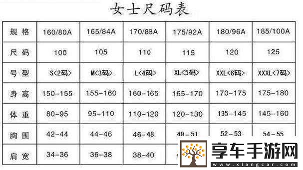 日本-M-码换成中国码是多大的具体对应