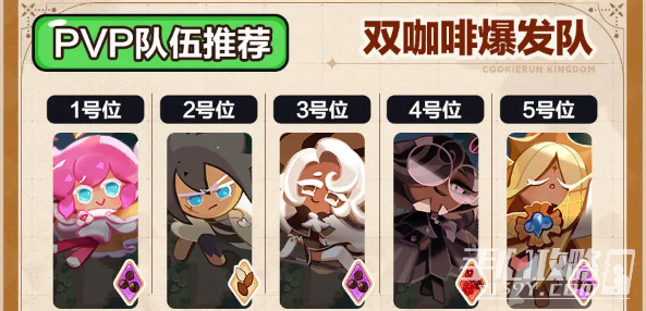 《冲呀饼干人王国》竞技场上分阵容推荐