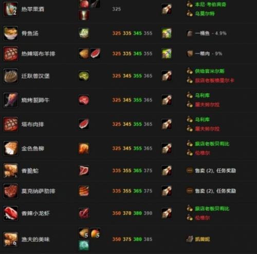 魔兽世界钓鱼任务接取地点