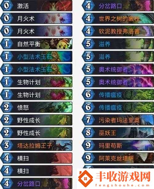 炉石传说卡组推荐7月挖宝贼（炉石传说蓝龙德卡组最新）