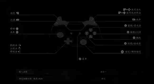 黑神话悟空手柄操作按键介绍-手柄操作按键一览