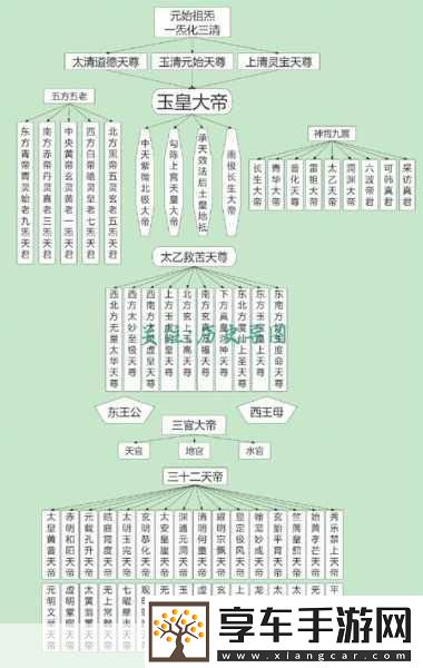 破晓序列快速升级秘籍-解锁你的神仙天师之路