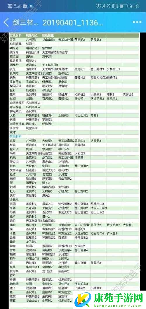 剑网-3-指尖江湖新手饱食度提升攻略详解