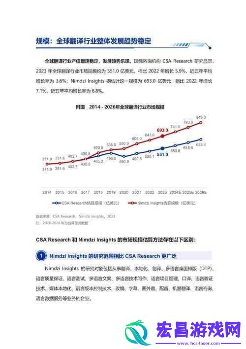2024amazon-欧洲站新趋势：探索未来电商发展的无限可能