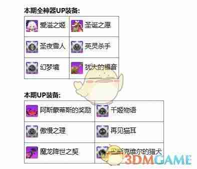 《崩坏学园2》爱溢之姬活动内容介绍
