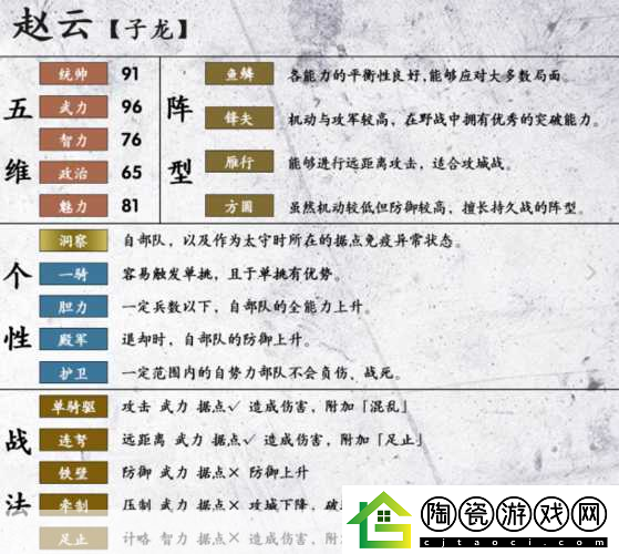 三国志14威力加强版-自建武将个性战法搭配全攻略