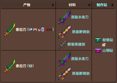 泰拉瑞亚泰拉刃怎么合成 泰拉刃合成方法