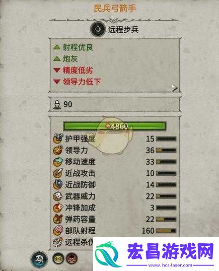 战锤全面战争2-深度解析弓手流玩法技巧与实战应用